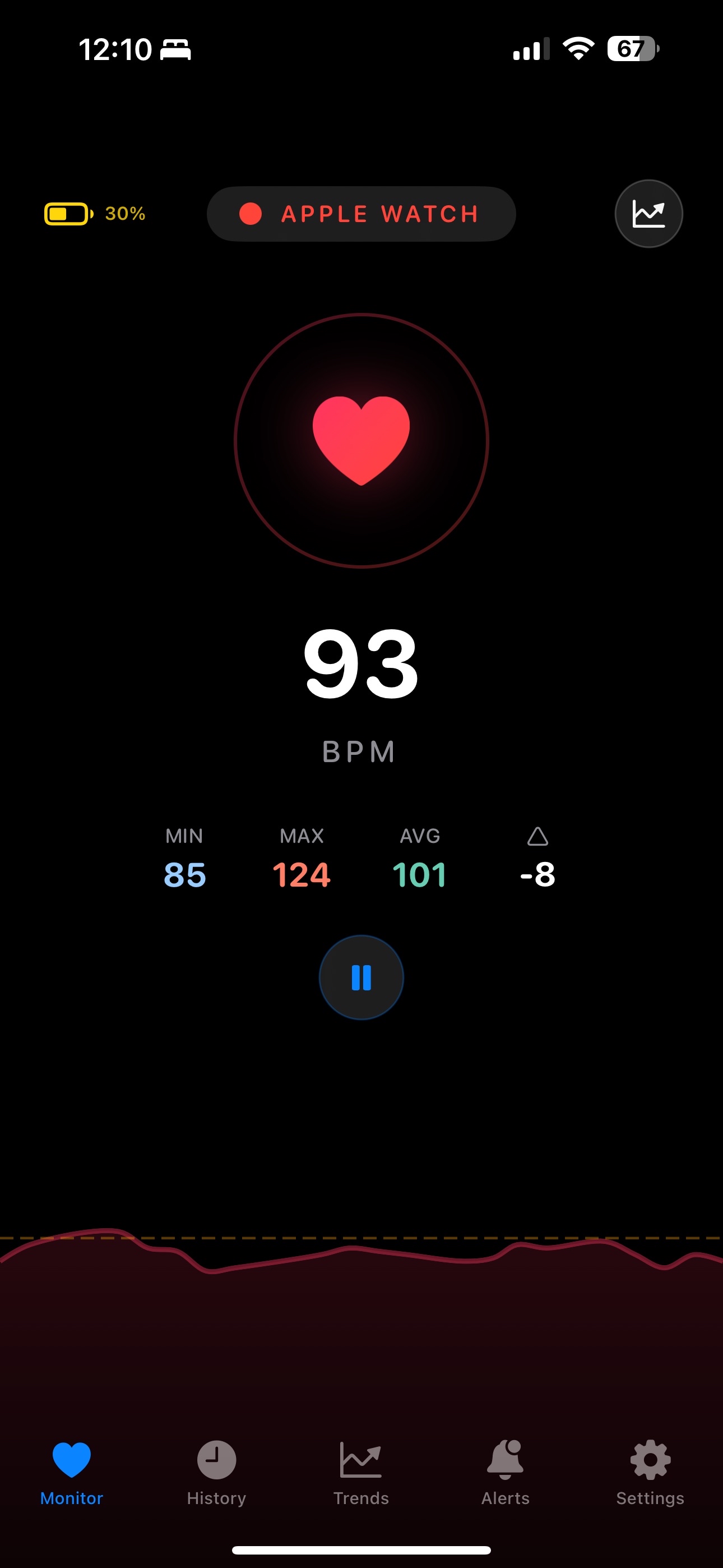Tacky iOS App